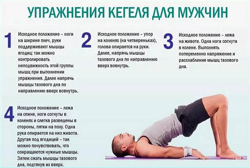 Упражнения Кегеля