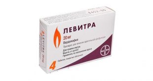 Обзор препарата Левитра