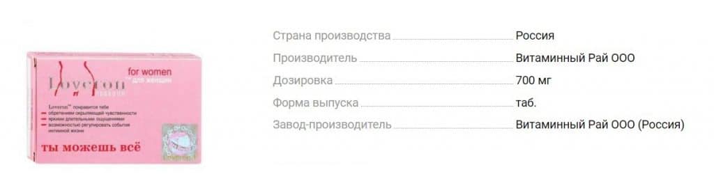 Лаверон, 250 мг
