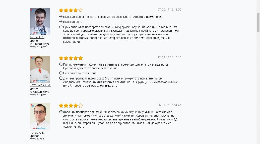 Отзывы о Сиалисе