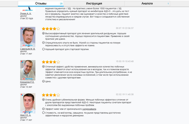 Отзывы врачей о Левитре