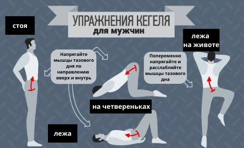 Упражнения